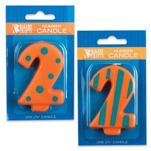 Patterned Number Candles Polka Dots- 2