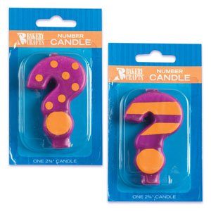 Patterned Number Candles Polka Dots- ?