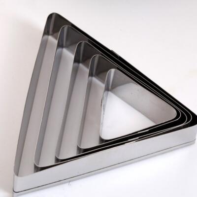 Large triangle cutter set is shown
